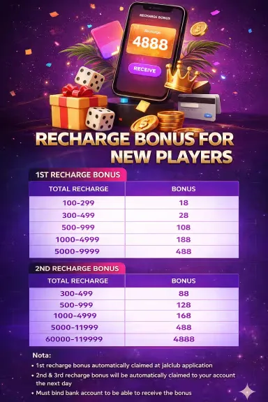 Jai Club first deposit bonus — recharge bonus rewards table for new players